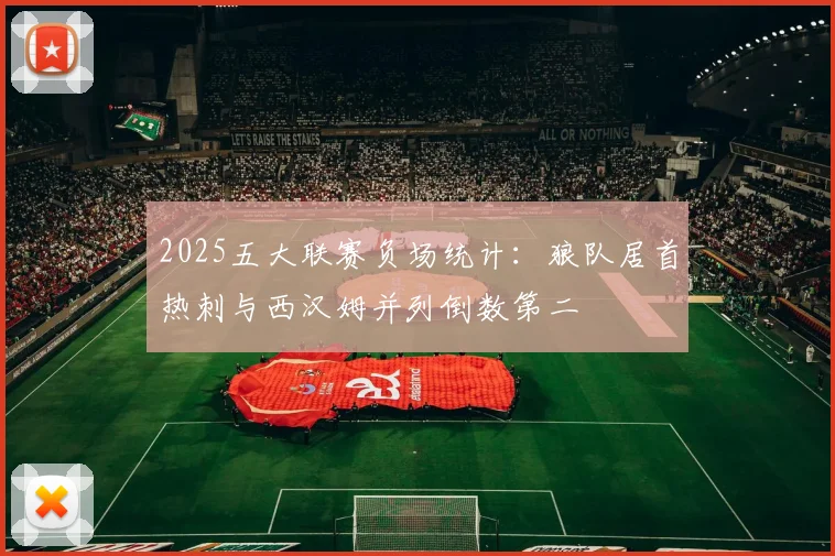 2025五大联赛负场统计：狼队居首热刺与西汉姆并列倒数第二